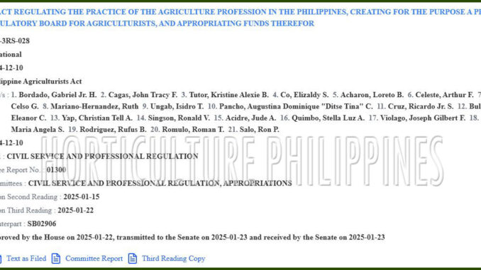 Philippine Agriculturist Act